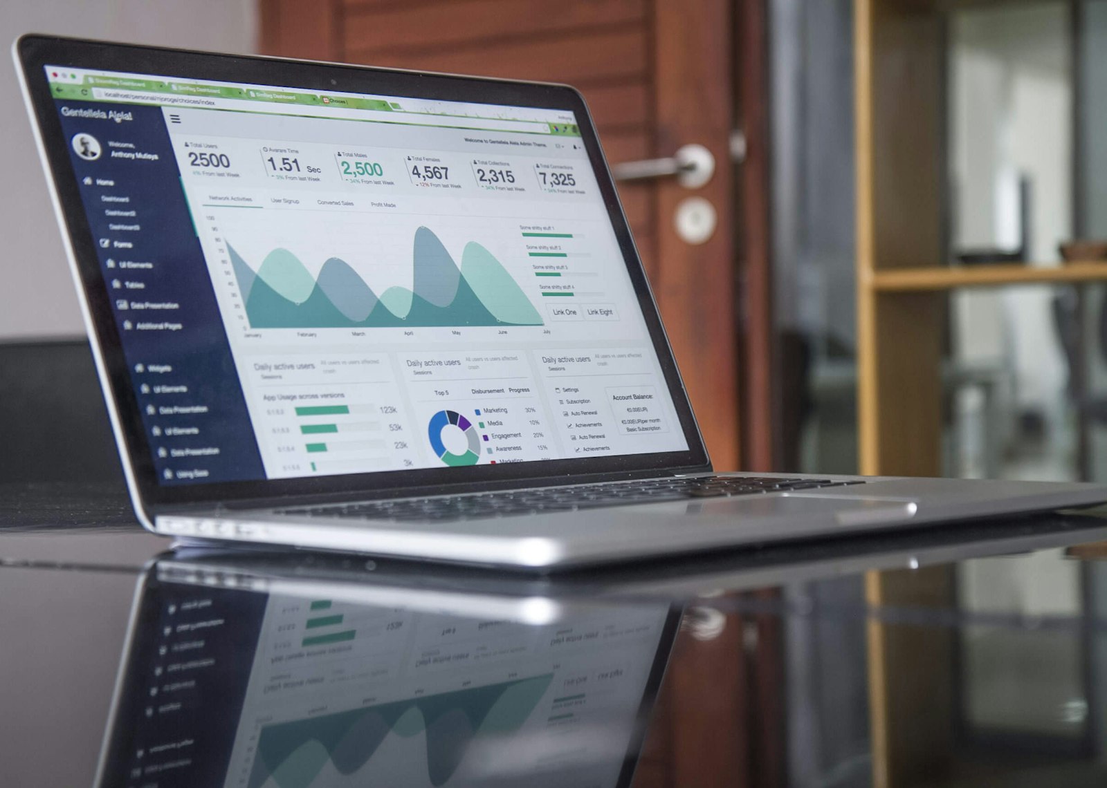 Polzin Digital — Asset Management