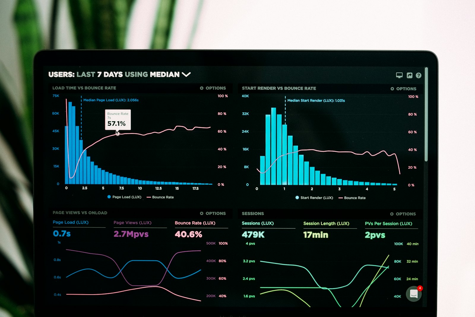 TicketFlow